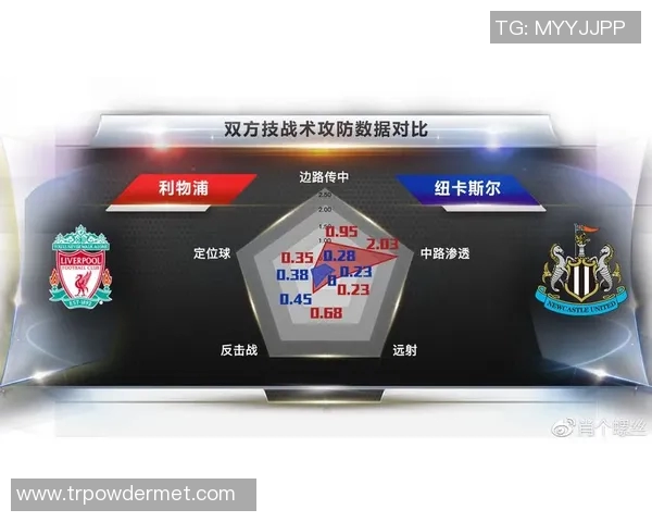 英超网球深度解析武汉网球队的边路渗透战术与策略 英超网球深度解析武汉网球队的边路渗透战术与策略