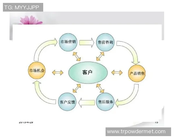 深入分析武汉排球队的运营策略与市场推广模式 深入分析武汉排球队的运营策略与市场推广模式