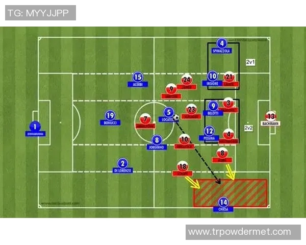 深入分析重庆足球队的进攻战术与风格特点探讨 深入分析重庆足球队的进攻战术与风格特点探讨