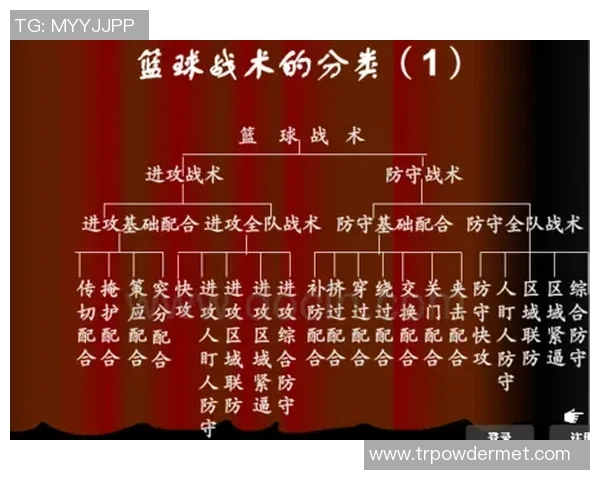 武汉篮球队的战术控制与失误分析：提升竞技水平的关键因素实时数据