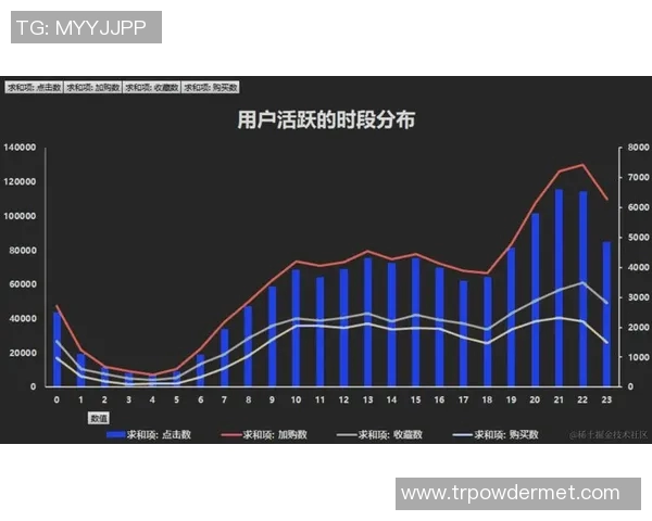 实时新闻南京乒乓球队意识表现的数据分析与提升策略探讨